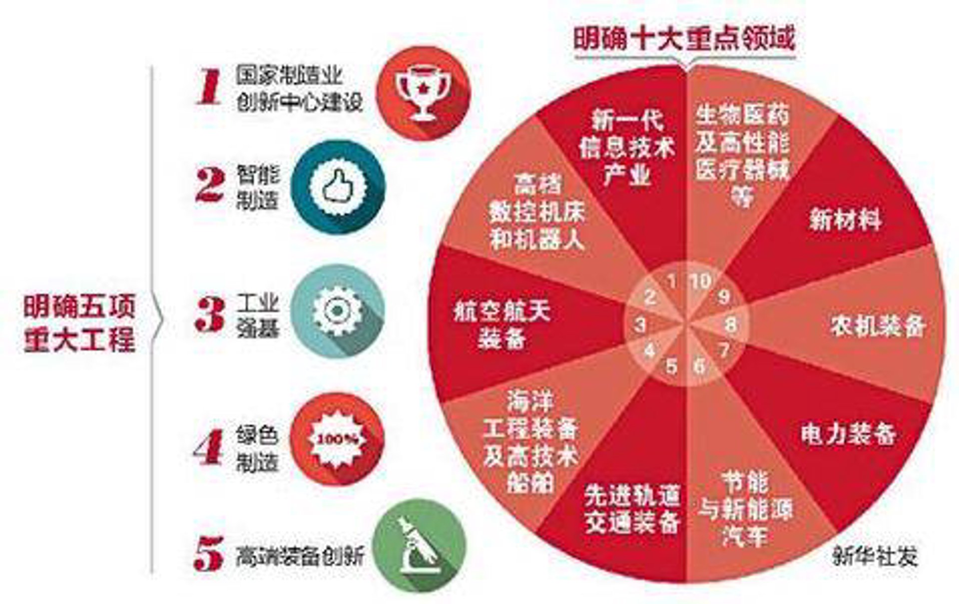 数控机床厂家：选择哪家更靠谱？